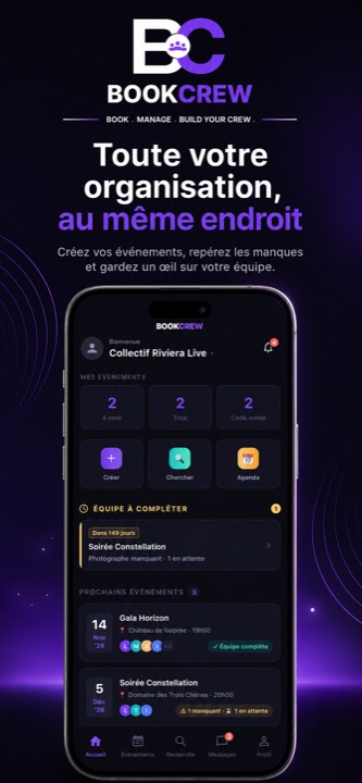 Toute l'organisation au même endroit