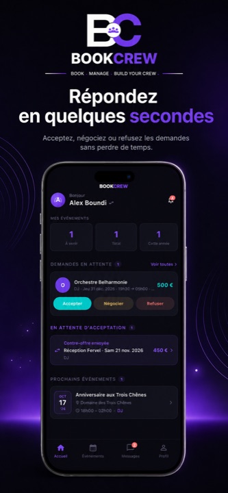 Répondez aux demandes en quelques secondes