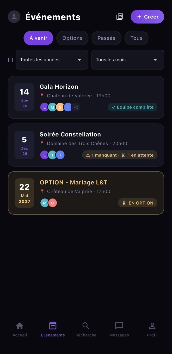 Liste des événements d'une structure : à venir, options, passés